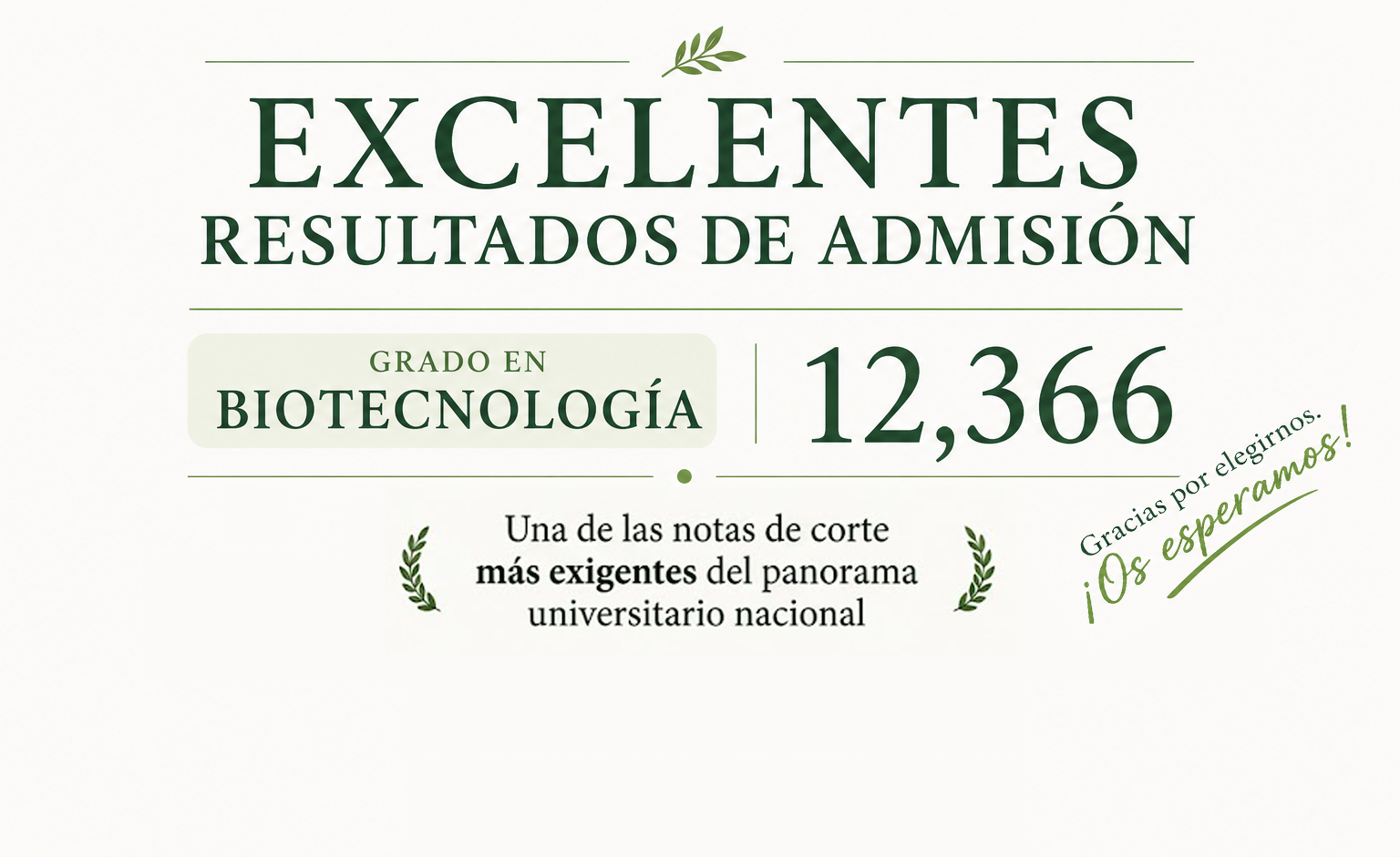 Admisión Grado en Biotecnología