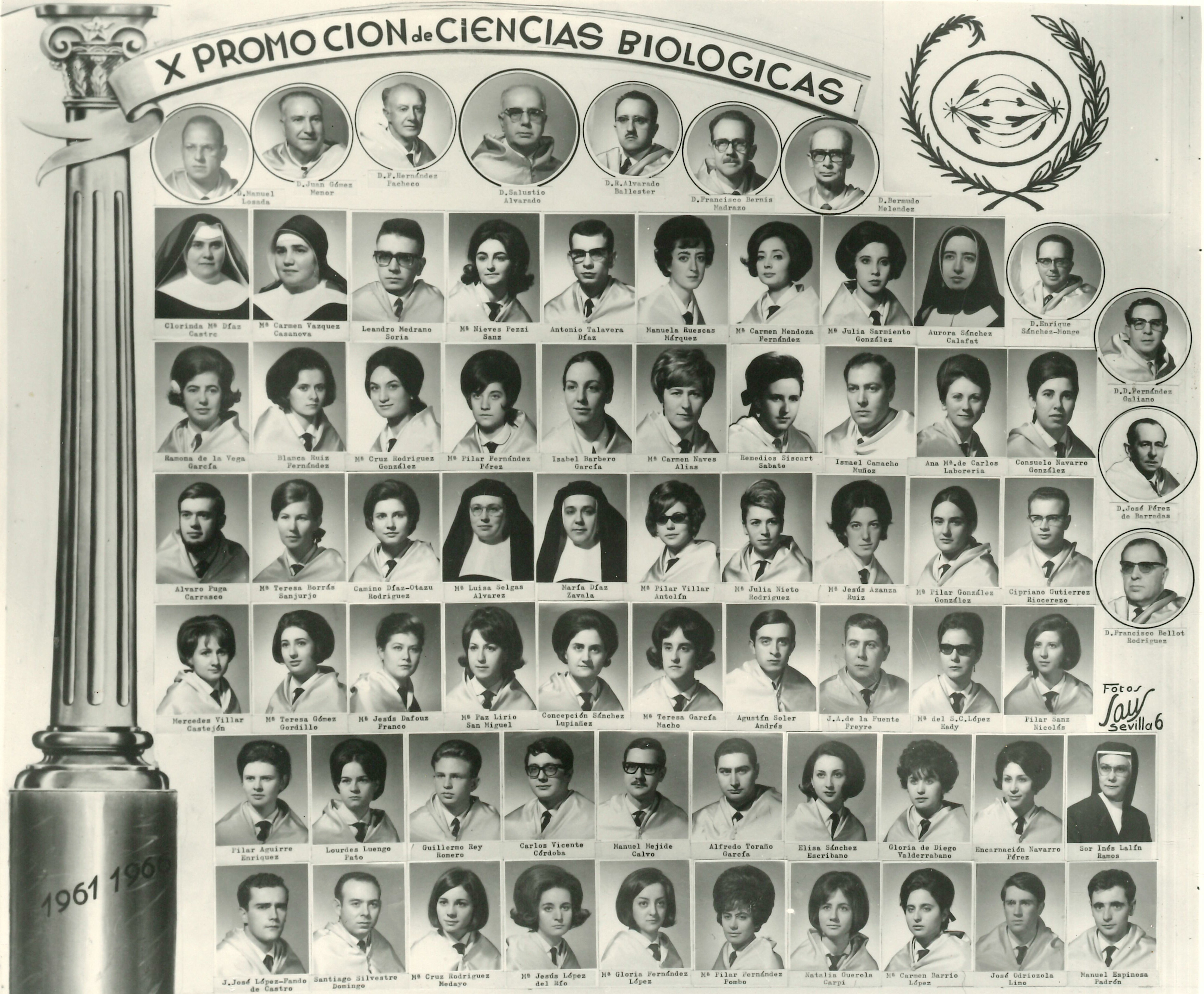 X Promoción de Licenciatura 1966